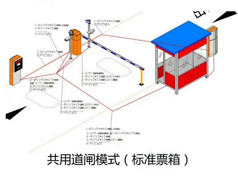 英德市单通道模式停车系统