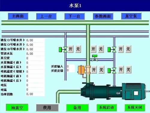 英德市水泵自动控制系统八号