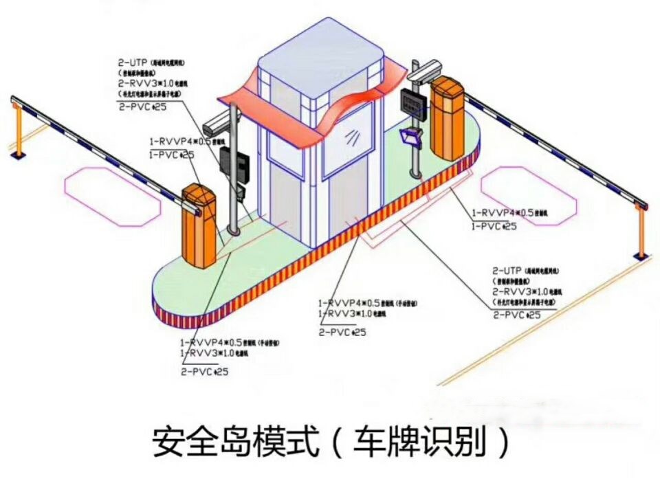 英德市双通道带岗亭车牌识别