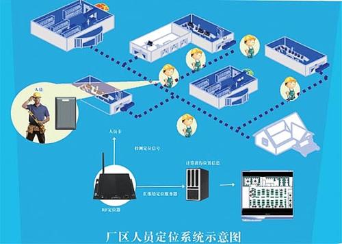 英德市人员定位系统四号