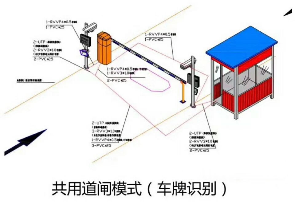 英德市单通道车牌识别系统施工